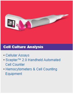 Cell Culture Analysis